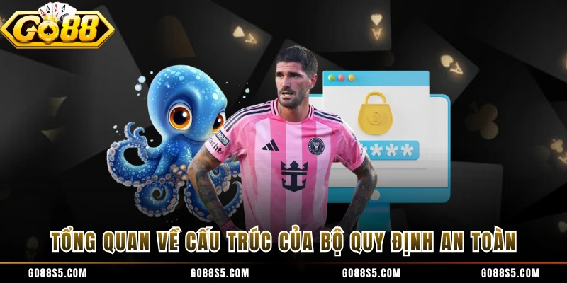 Tổng quan về cấu trúc của bộ quy định an toàn 